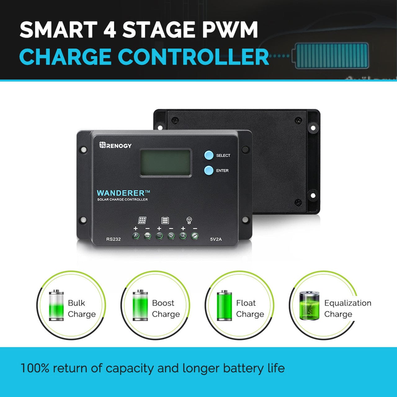 Wanderer 10A PWM Charge Controller Charge Controller