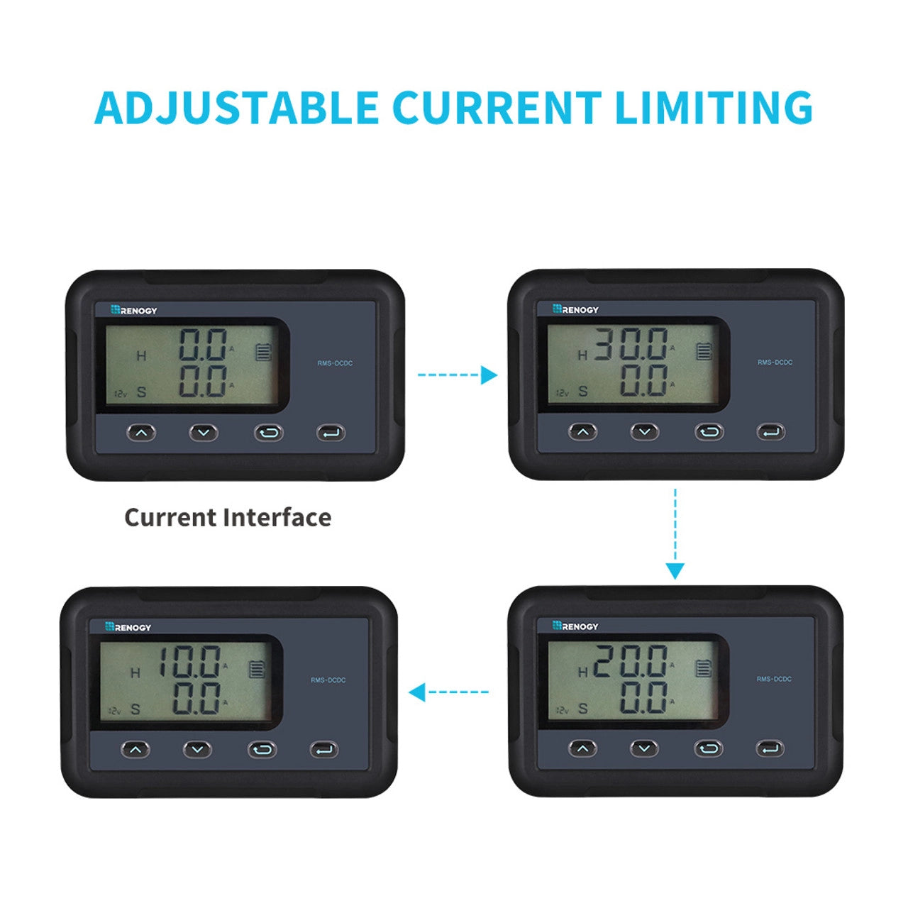 Monitoring Screen for DC-DC MPPT Battery Charger Series  Monitoring Screen  Battery Charger Series
