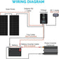 200 Watt 12 Volt Solar Starter Kit w/ MPPT Charge Controller