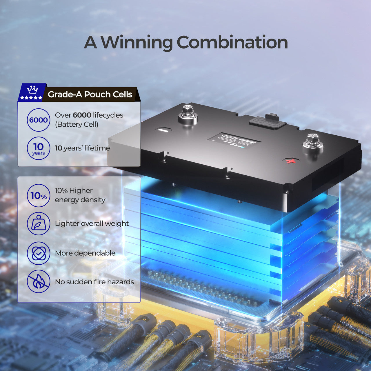 Smart Lithium Iron Phosphate Battery with Self-Heating Function