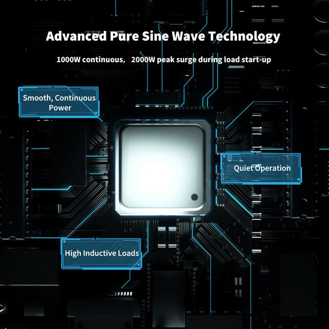 Pure Sine Wave Inverter 12V 1000 Watt
