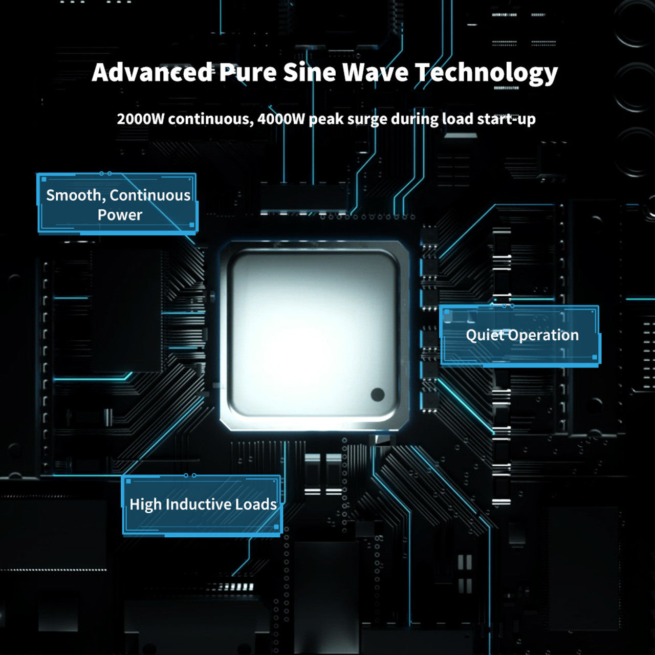 2000W 12V Pure Sine Wave Inverter