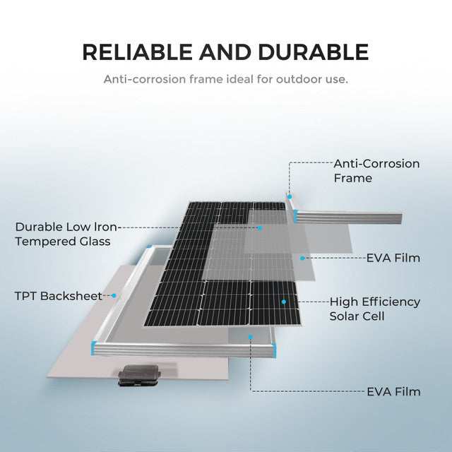 100 Watt 12 Volt Solar panel Starter kits